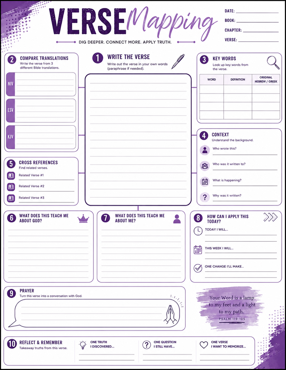 Bible Verse Mapping Pad