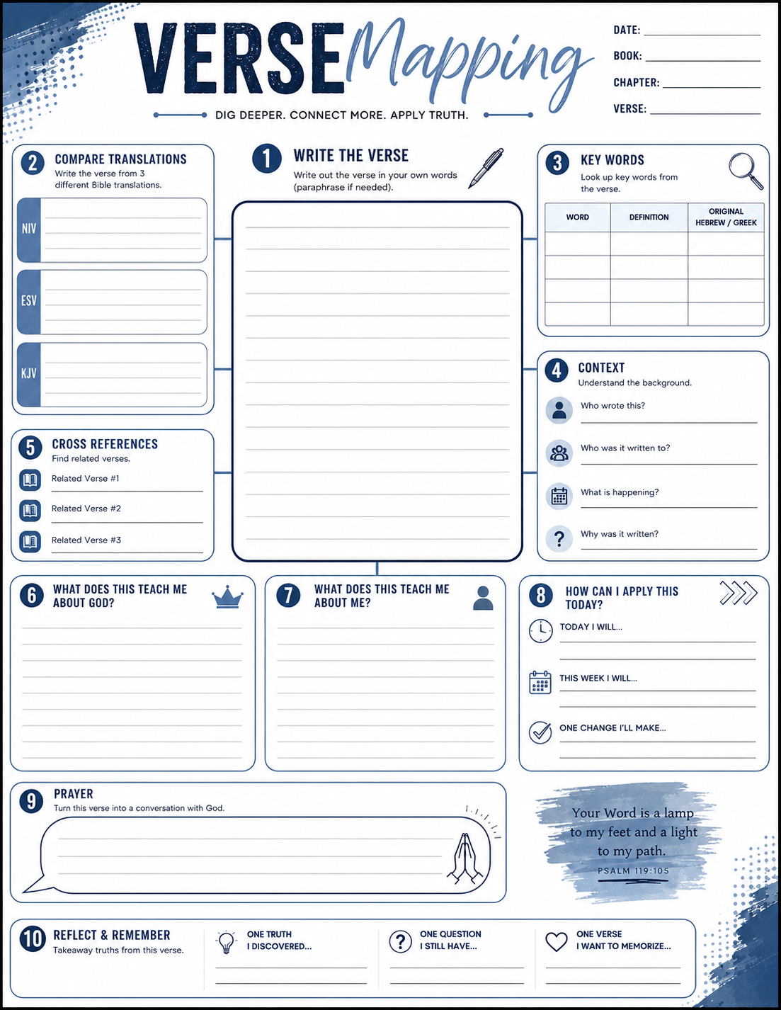 Bible Verse Mapping Pad