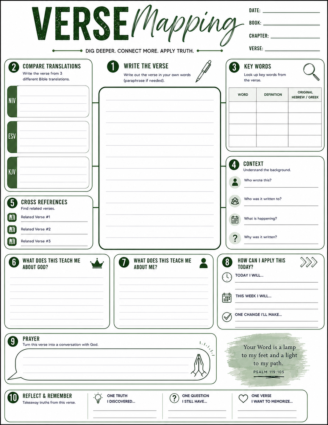 Bible Verse Mapping Pad